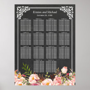Poster Chalkboard Vintage Floral Wedding Seating Chart