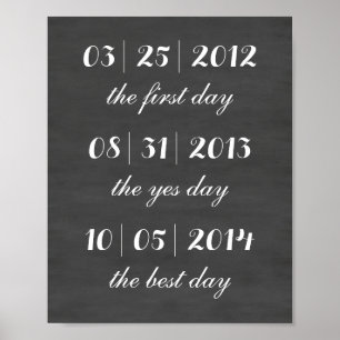 Poster Chalkboard Wedding Sign