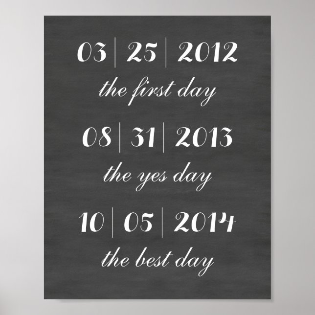 Poster Chalkboard Wedding Sign (Frente)