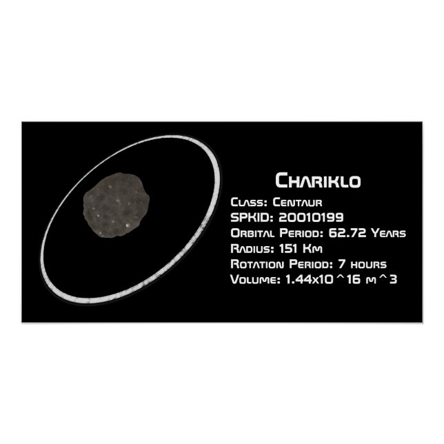 Póster Chariklo (1997 CU26) (Frente)