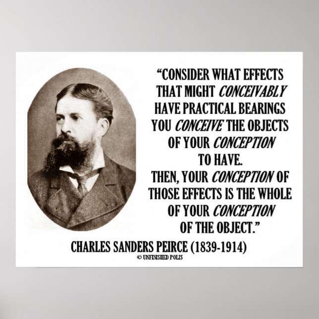 Poster Charles Sanders Peirce Effects Conception (Frente)