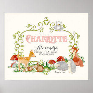 Póster Charlotte Top 100 Namoradas Meninas Nursery Recém-