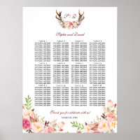 Charm Blush Flowers Antlers Casamento