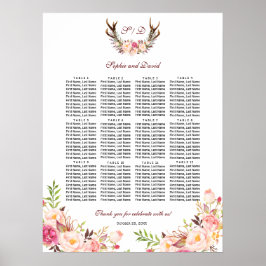 Poster Charm Blush Flowers Antlers Casamento