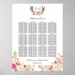 Poster Charm Blush Flowers Antlers Casamento