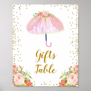 Poster Chás de abril trazem Mesa de presentes para as flo