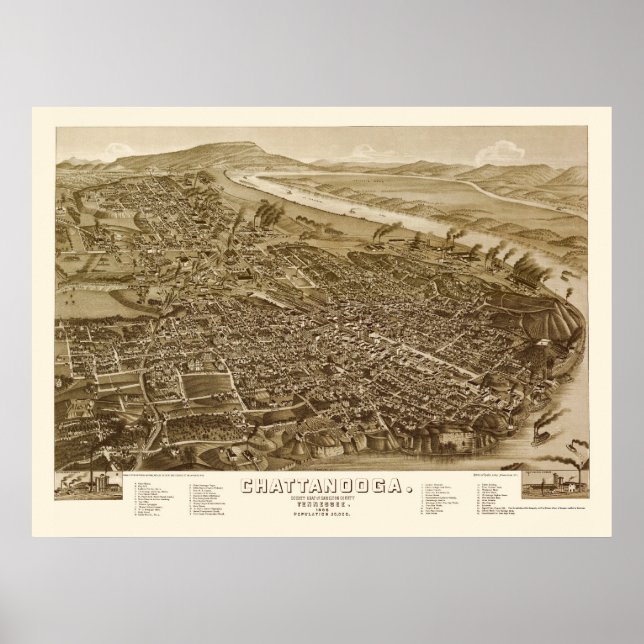 Poster Chattanooga, Mapa Panorâmico TN - 1886 (Frente)