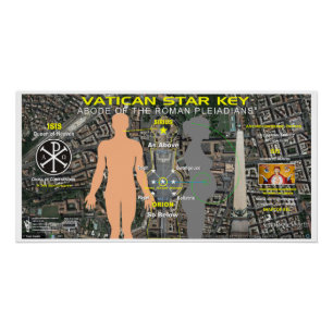 Póster Chave do Orion Star do vaticano