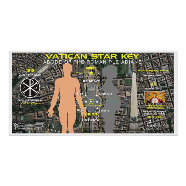 Póster Chave do Orion Star do vaticano (Frente)