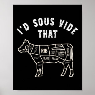 Poster Chef Açougueiro Cozinheiro Churrasco Eu Sous Vide 
