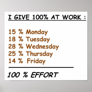 Póster cheio do esforço 2 do trabalho