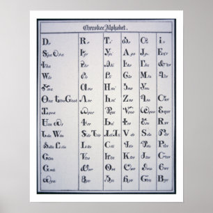 Póster Cherokee Alphabet, developed in 1821 (print)