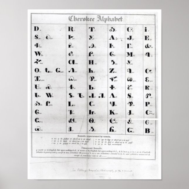 Póster Cherokee Alphabet, "Lithografia" de Pendelton (Frente)