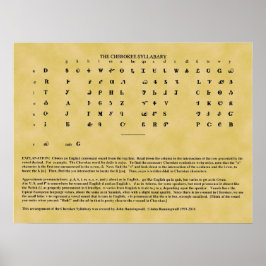 Póster Cherokee Syllabary