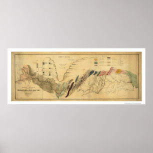 Poster Chesapeake & mapa 1872 da estrada de ferro de Ohio