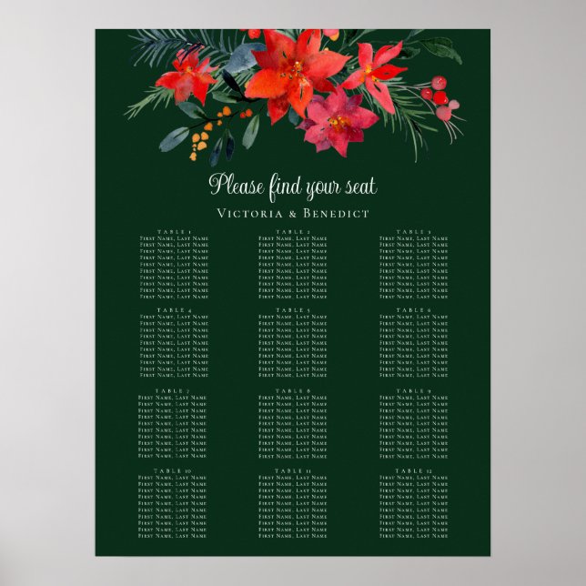 Poster Chic Green Floral Gráfico de Casamento de Natal (Frente)