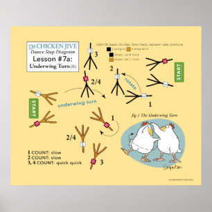 Poster CHICKEN JIVE DANCE STEP DIAGRAM por Sandra Boynton