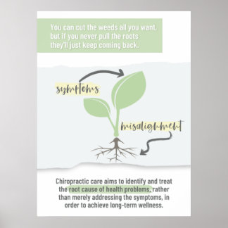 Poster Chiropractic Art, Chiropractor, Chiropractic
