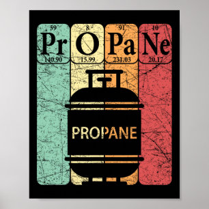 Poster Churrasco Propano Elementos de Mesa Periódicos Gri
