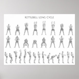 Póster Ciclo Longo de Kettlebell