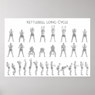 Póster Ciclo Longo de Kettlebell
