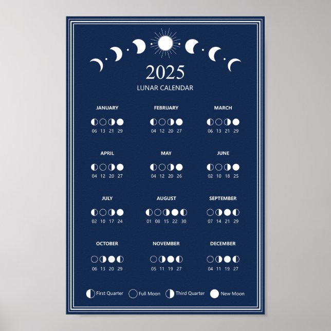 Poster Ciclos lunares da Fase da Lua 2025 Calendário Azul (Frente)