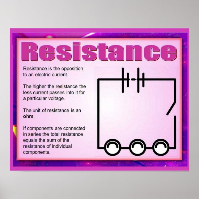 Poster Ciência, eletricidade, resistência (Frente)
