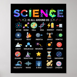 Poster Ciência Está Em Toda Parte Alfabeto A-Z Stem Profe