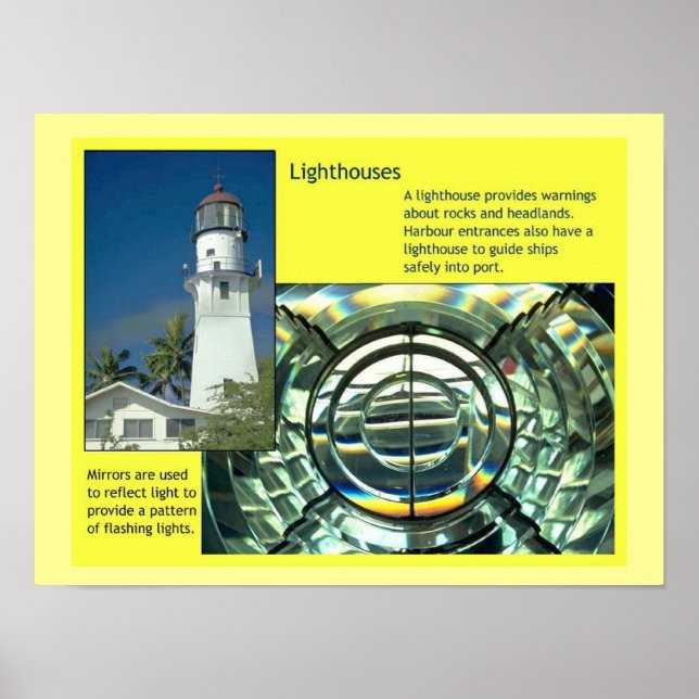 Poster Ciência, Física, Farol (Frente)