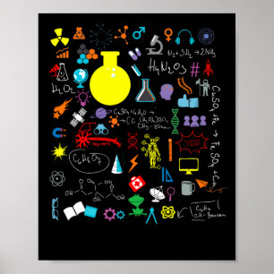 Poster Ciência Química Física de Matemática Biologia 
