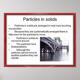 Poster Ciência, química, partículas nos sólidos
