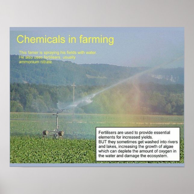 Poster Ciência, Química, Produtos Químicos na Agricultura (Frente)
