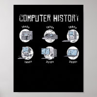 Cientista de Computação do Histórico de Computador