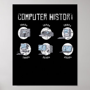 Poster Cientista de Computação do Histórico de Computador