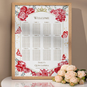 Poster Cinceanera Red Sating Chart Sinal Butterflys