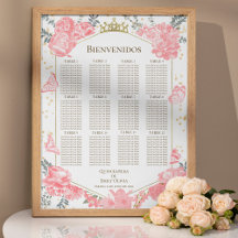 Cinceanera spanish Sign Butterflys