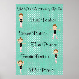 Póster Cinco posições de Balé