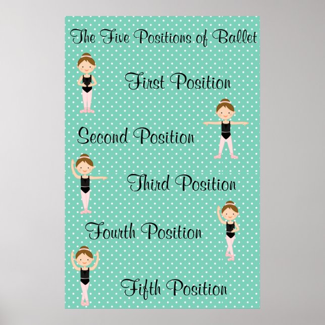 Póster Cinco posições de Balé (Frente)