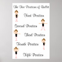 Cinco posições de Balé