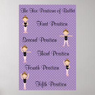Poster Cinco posições de Balé