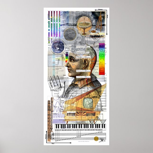 Póster Cinema da Mente (Frente)