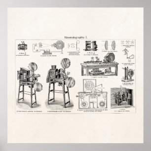 Poster Cinematografia antiga velha da câmera de filme do