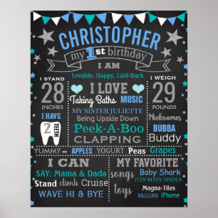 Poster Cintilação Tiwnkle pouco conselho do aniversári