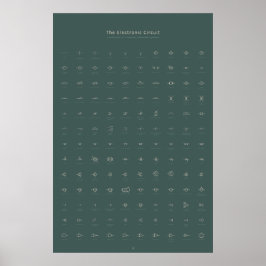 Póster Circuito eletrônico