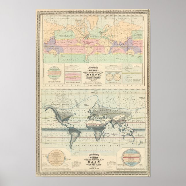 Póster Circulação dos ventos (Frente)