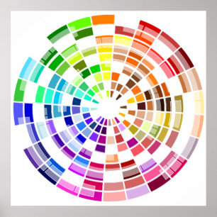 Póster Círculo cromático