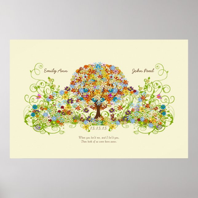 Póster Círculo de Amor do Bosque Encantado Árvore de Casa (Frente)