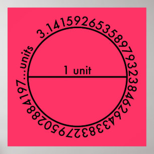 Póster Círculo do Pi