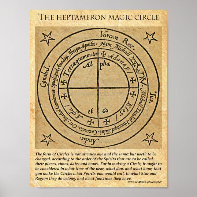 PÓSTER CÍRCULO HEPTAMERON MAGICK (Frente)