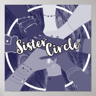 Poster Círculo Sistêmico